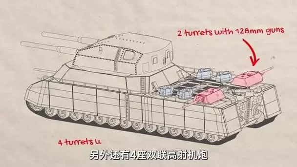 脑洞大开的双管坦克，为什么没有成为现实？
