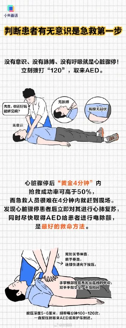 急救225以后去哪学？这几个进修方向要知道！