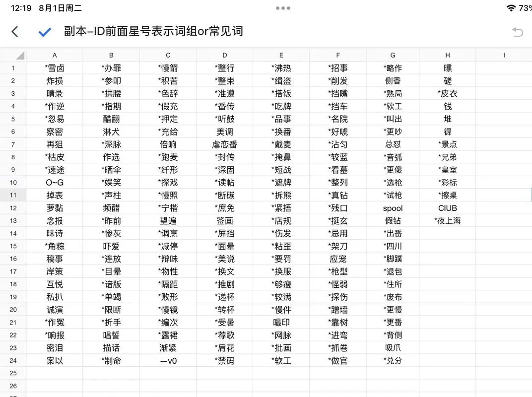 繁体字单字游戏id推荐，这样取名更有格调！
