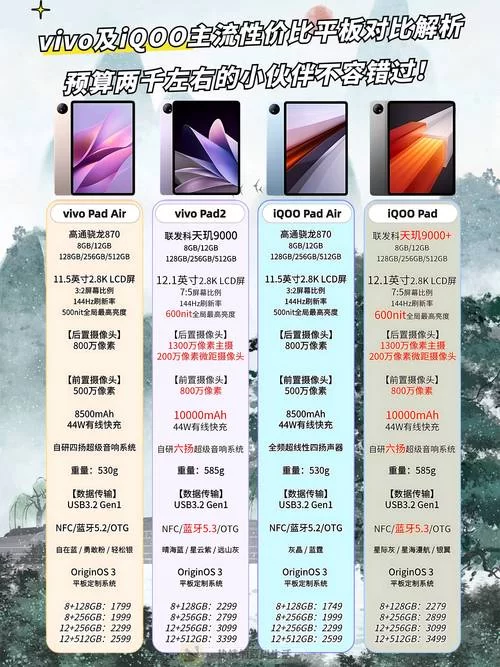 最无双超v版有什么不同？对比普通版优势详解！