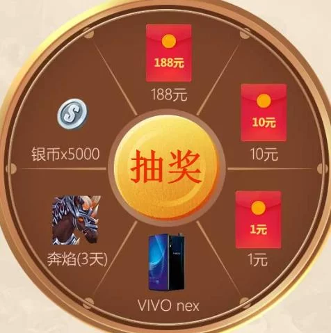 我叫mt4礼包码怎么领？最新福利兑换码大全！
