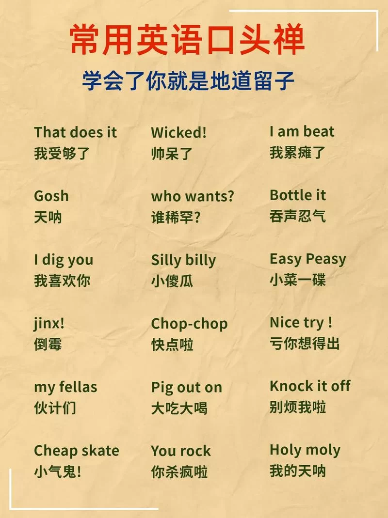 收到英文怎么说才地道？这些说法你必须知道！