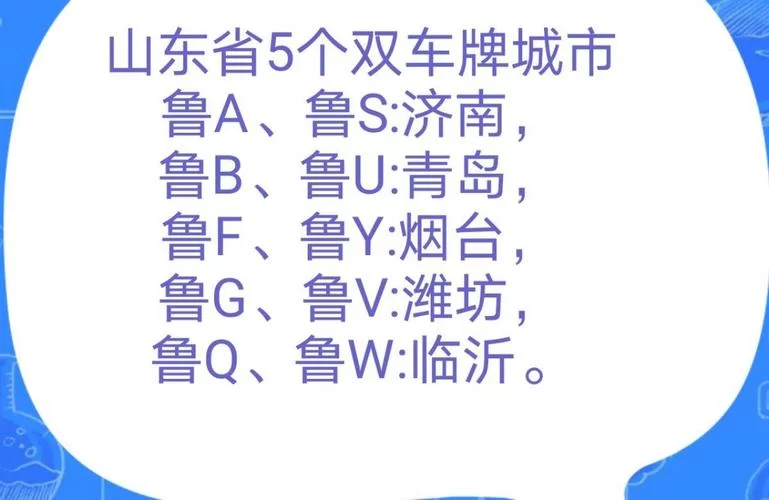鲁a代表哪个城市？一文详解山东车牌那些事！