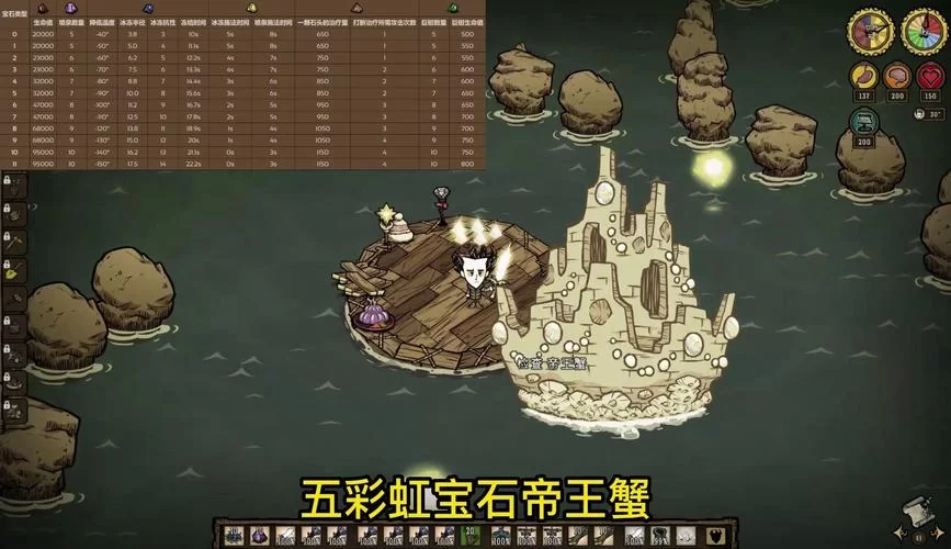 饥荒帝王蟹怎么打才有效？老玩家教你实用技巧！