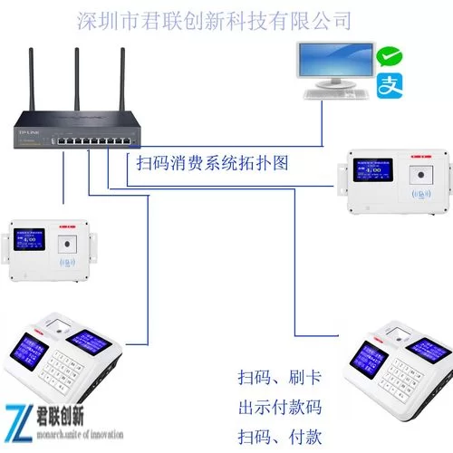 海南一卡通人脸识别安全吗？看完你就明白了！