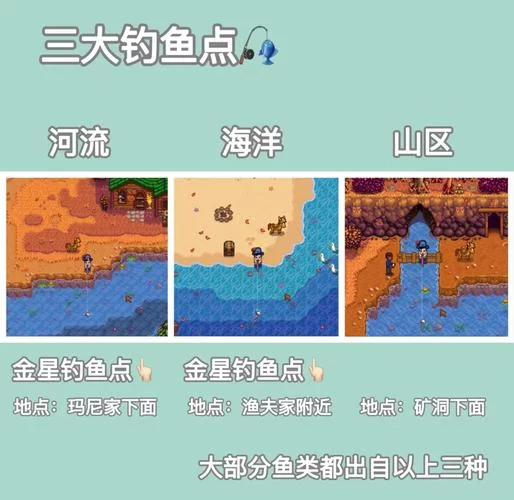 想钓星露谷物语鱼王？这份超详细攻略快收好！