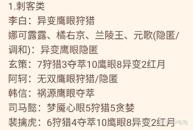 王者荣耀铭文怎么搭配？新手必看最强攻略！