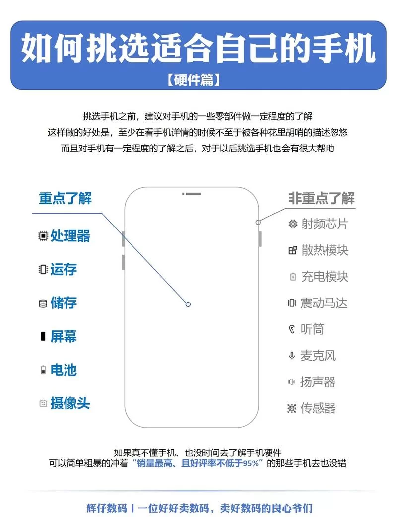 手机怎么看起点中文网？起点中文网手机版使用指南
