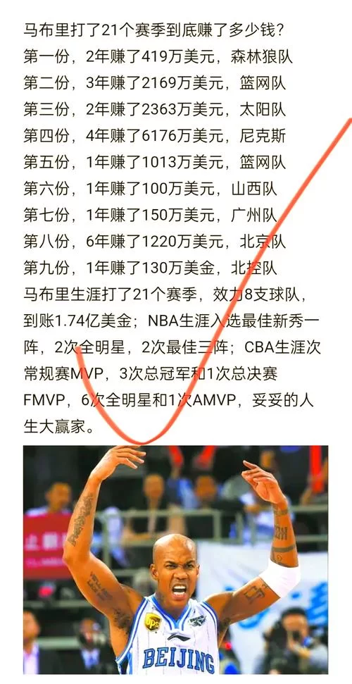 橄榄球运动员收入高吗？揭秘球星的真实薪资！
