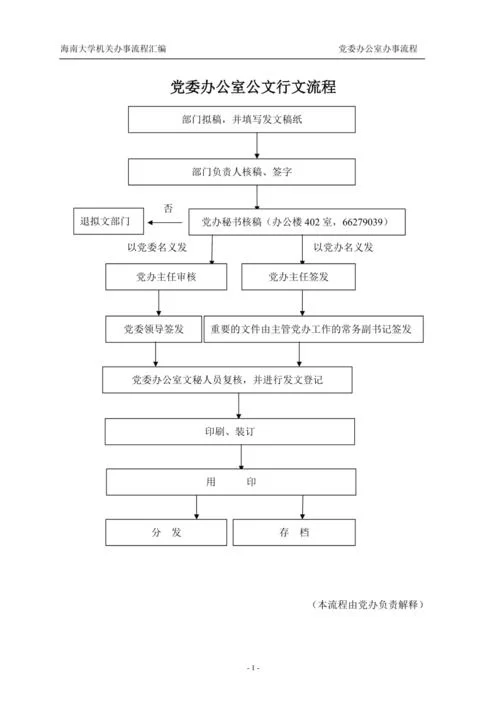 海南省政府网怎么办事？详细流程一分钟看懂！