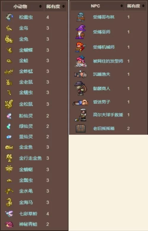 泰拉瑞亚生命体分析仪找不到？试试这些解决方法！