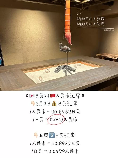 日元兑换人民币怎么算？这个日元对人民币汇率计算器超好用！