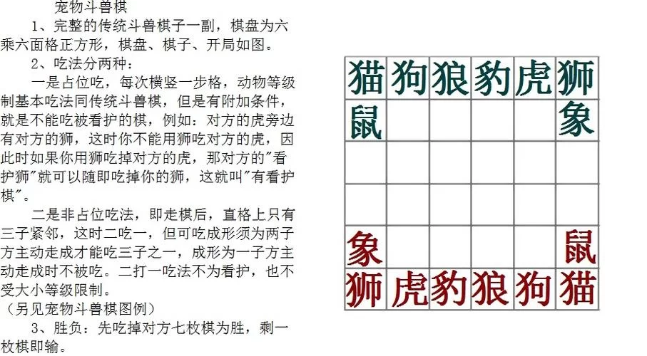 斗兽棋怎么吃？详细吃法顺序和技巧看这里！