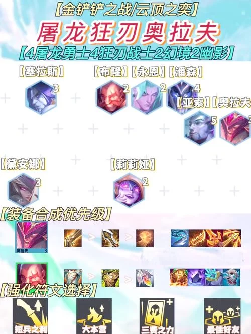 黎明杀机12个屠夫强弱排名，新手屠夫推荐！