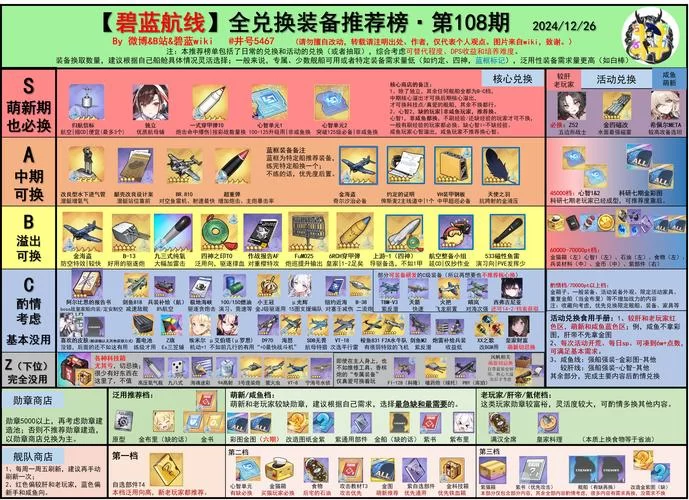 御上攻略兑换码哪里有？最新福利领取指南！