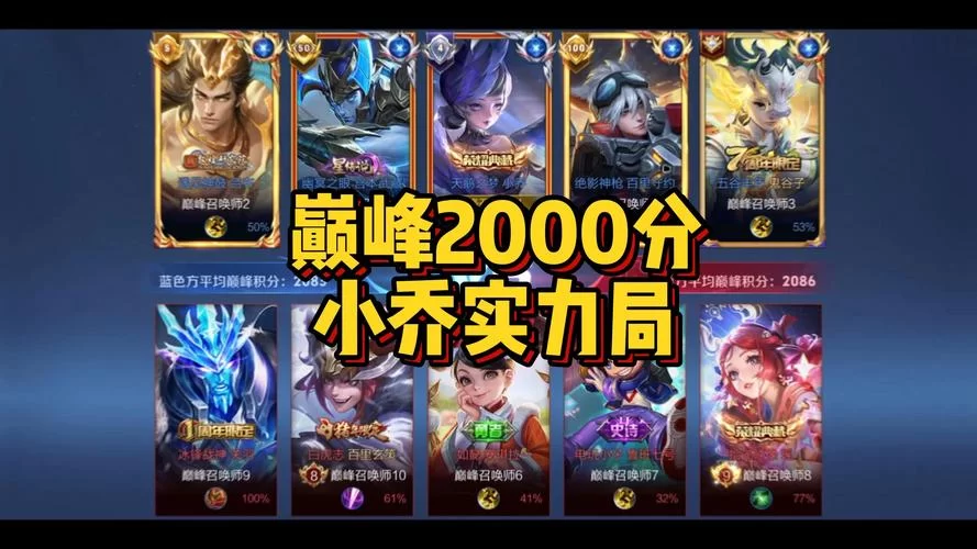 斗罗之绝影神枪好不好看？这几个看点不要错过！