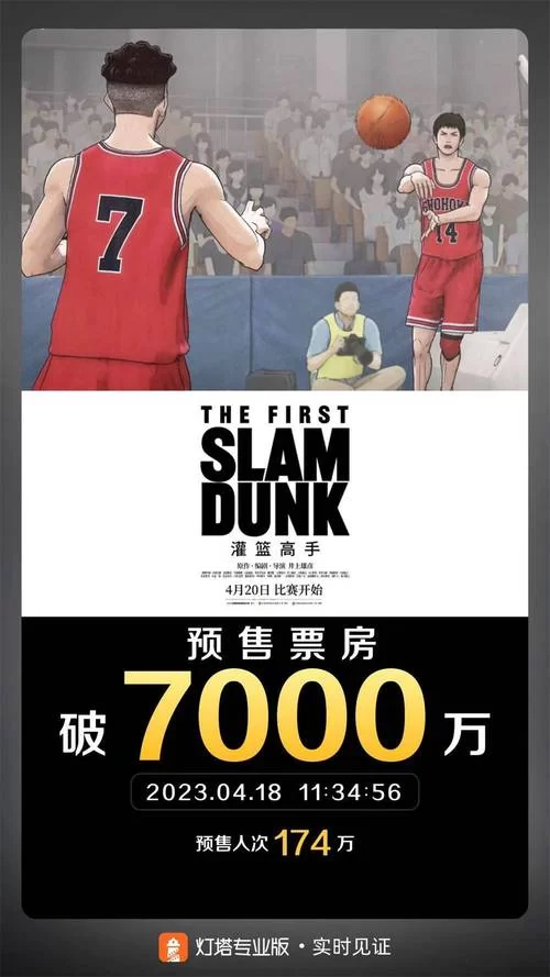 灌篮高手中国上映时间确定了吗？最新消息来了！