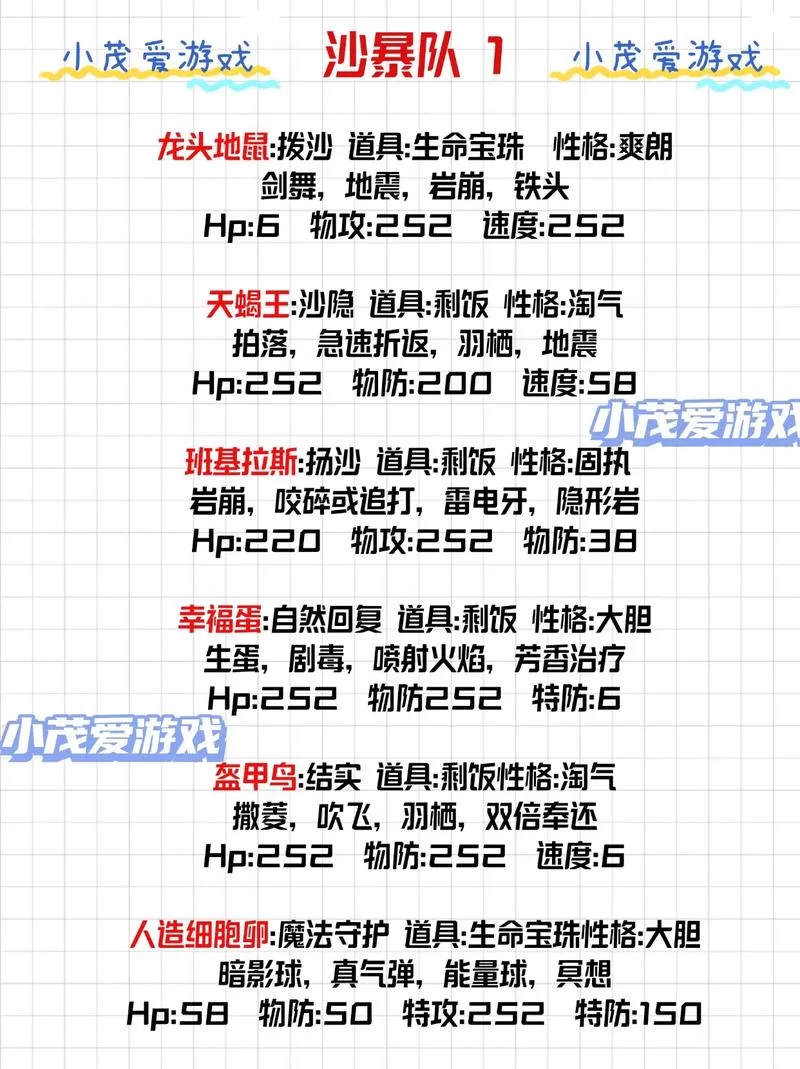 豪杰成长计划最强阵容怎么搭配？平民玩家必看！