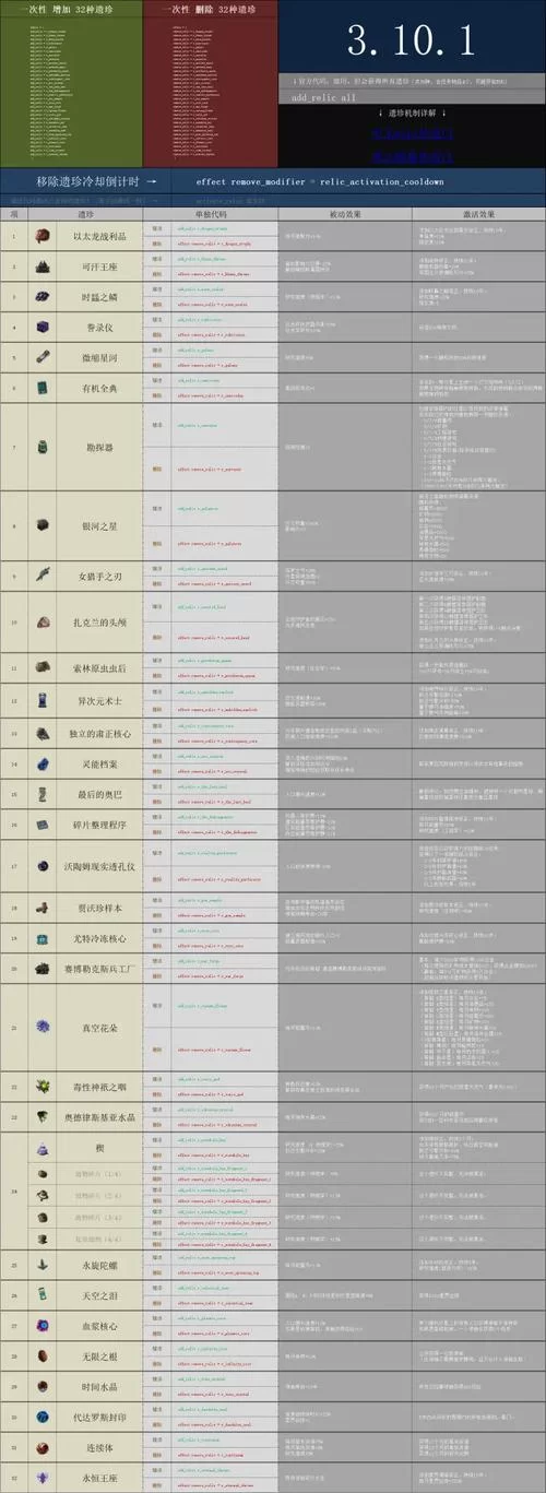 想知道群星作弊代码？这篇攻略教你轻松修改！