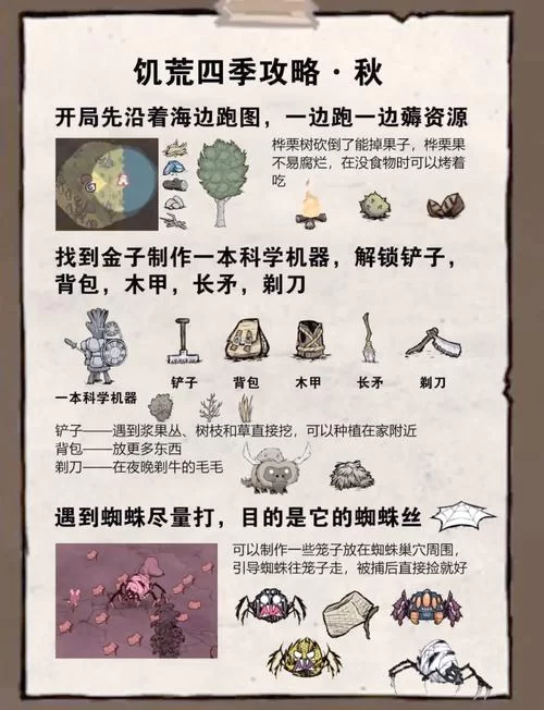 饥荒冰箱怎么做？新手一看就会的保鲜神器教程！