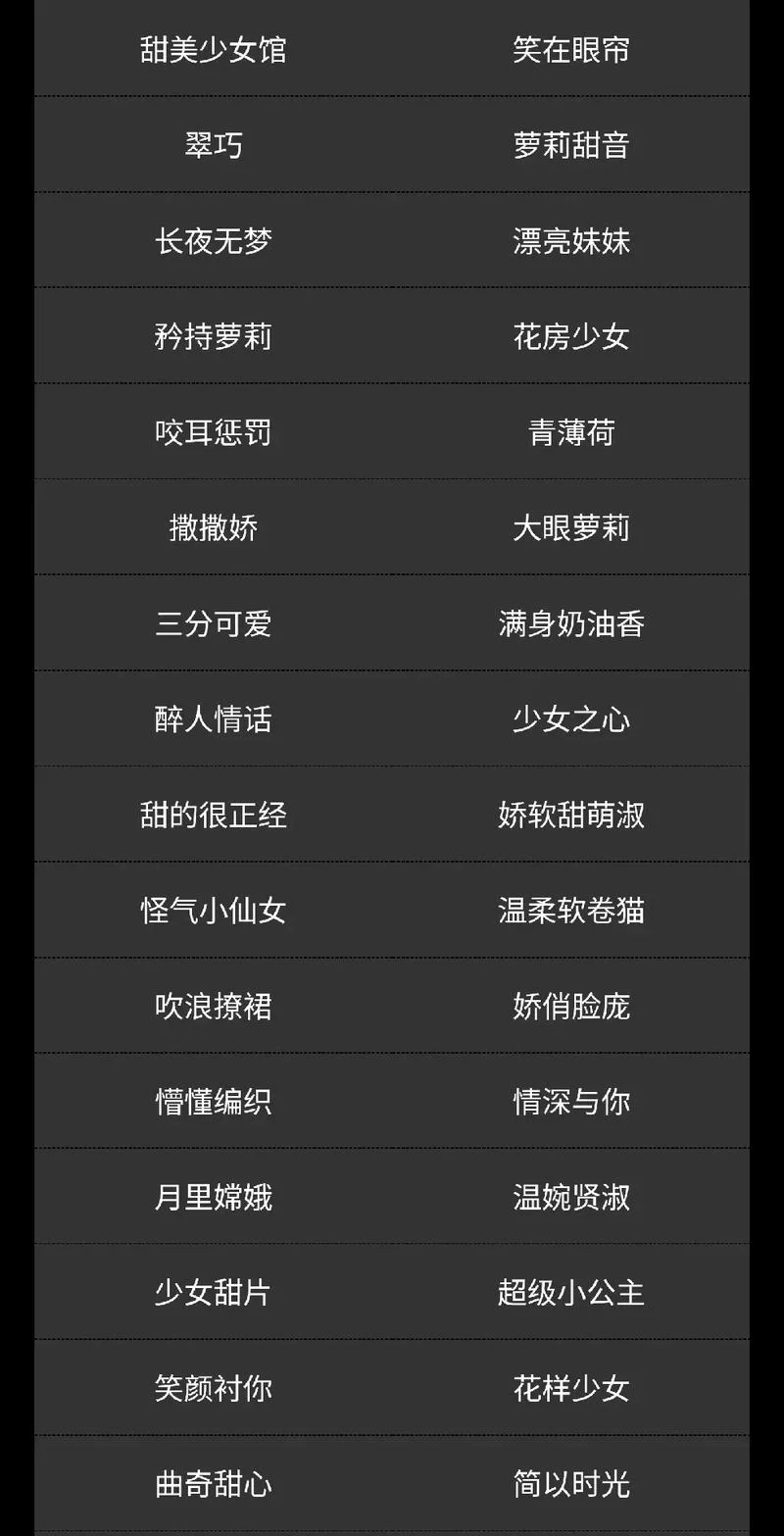 王者荣耀怎么取名？这些撩妹帅气名字让女生心动！