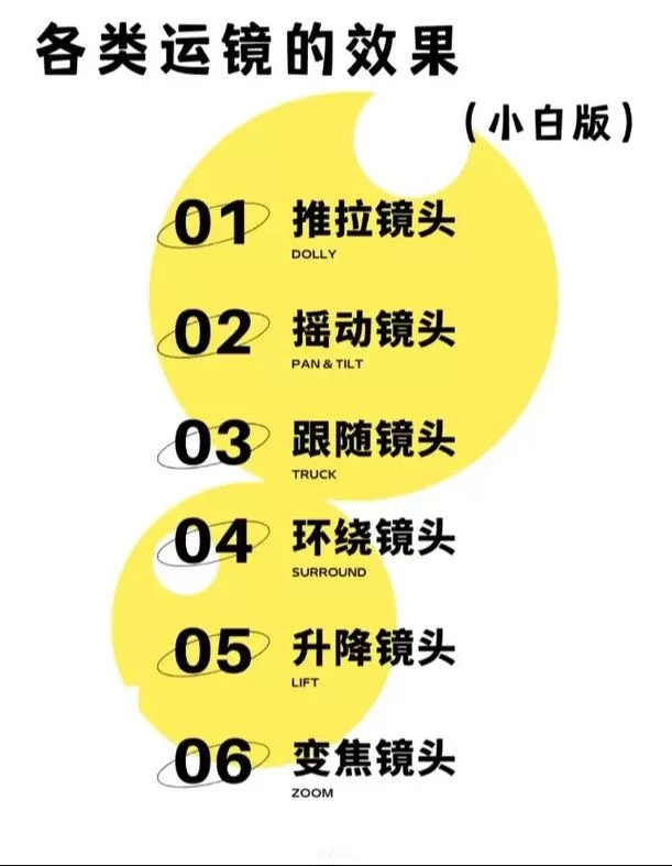 镜连招顺序口诀大全！让你快速掌握镜的核心玩法！