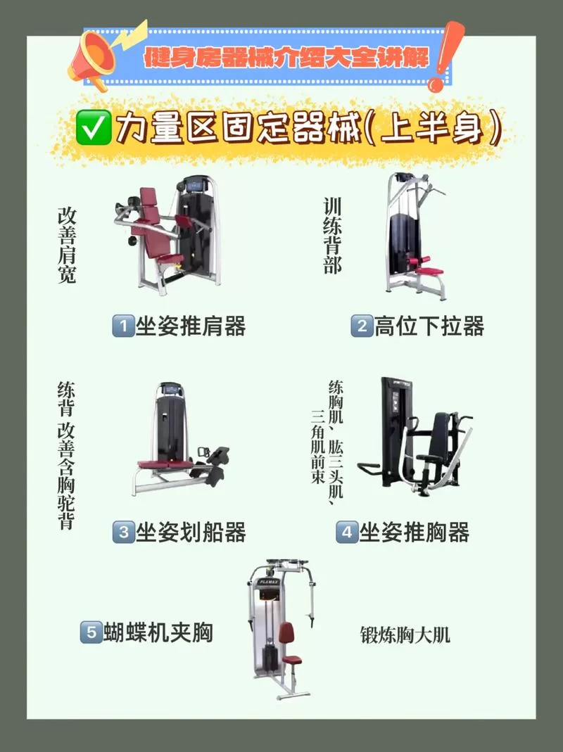 托卡世界健身器材在哪？手把手教你快速找到！