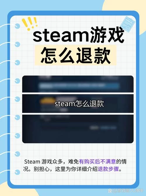 想知道Steam退款怎么退款?这篇文章给你讲透! 想知道Steam退款怎么退款?这篇文章给你讲透!