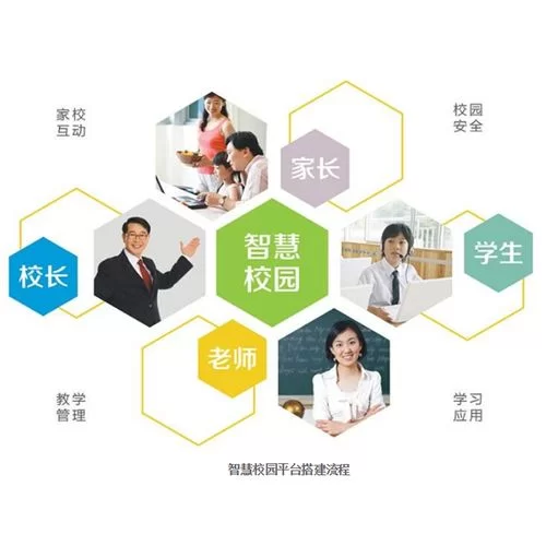 智慧校园网登录学生版使用指南，常见问题解答看这里！