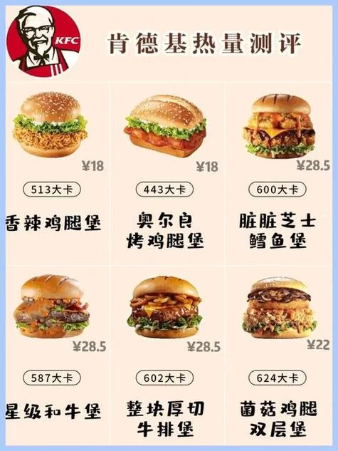 肯德基几点开始卖正餐？看完这篇你就知道了！