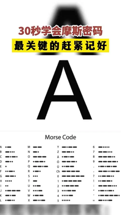 摩斯密码在线翻译哪家强？这几个工具超好用！