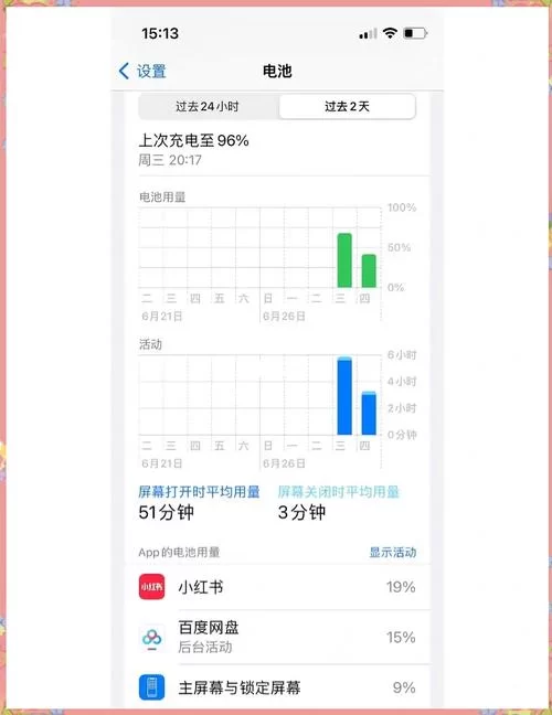 苹果13打游戏怎么样？真实用户体验分享！