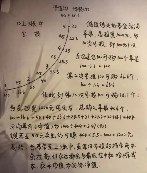 经常听人说挂榜，到底挂榜是什么意思呢？