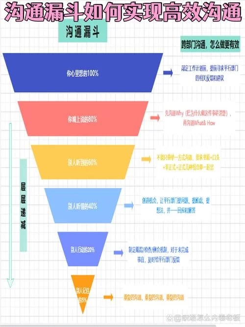 经常听人说挂榜，到底挂榜是什么意思呢？