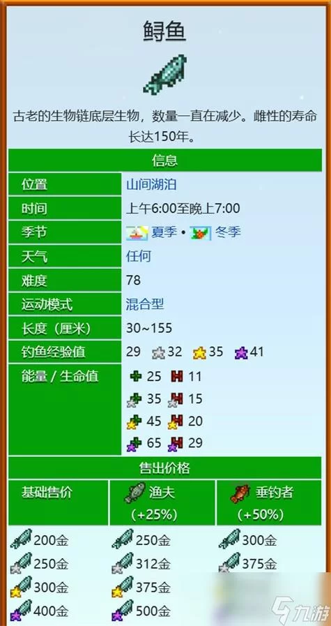 星露谷物语鲟鱼有什么用？鱼子酱制作全攻略！