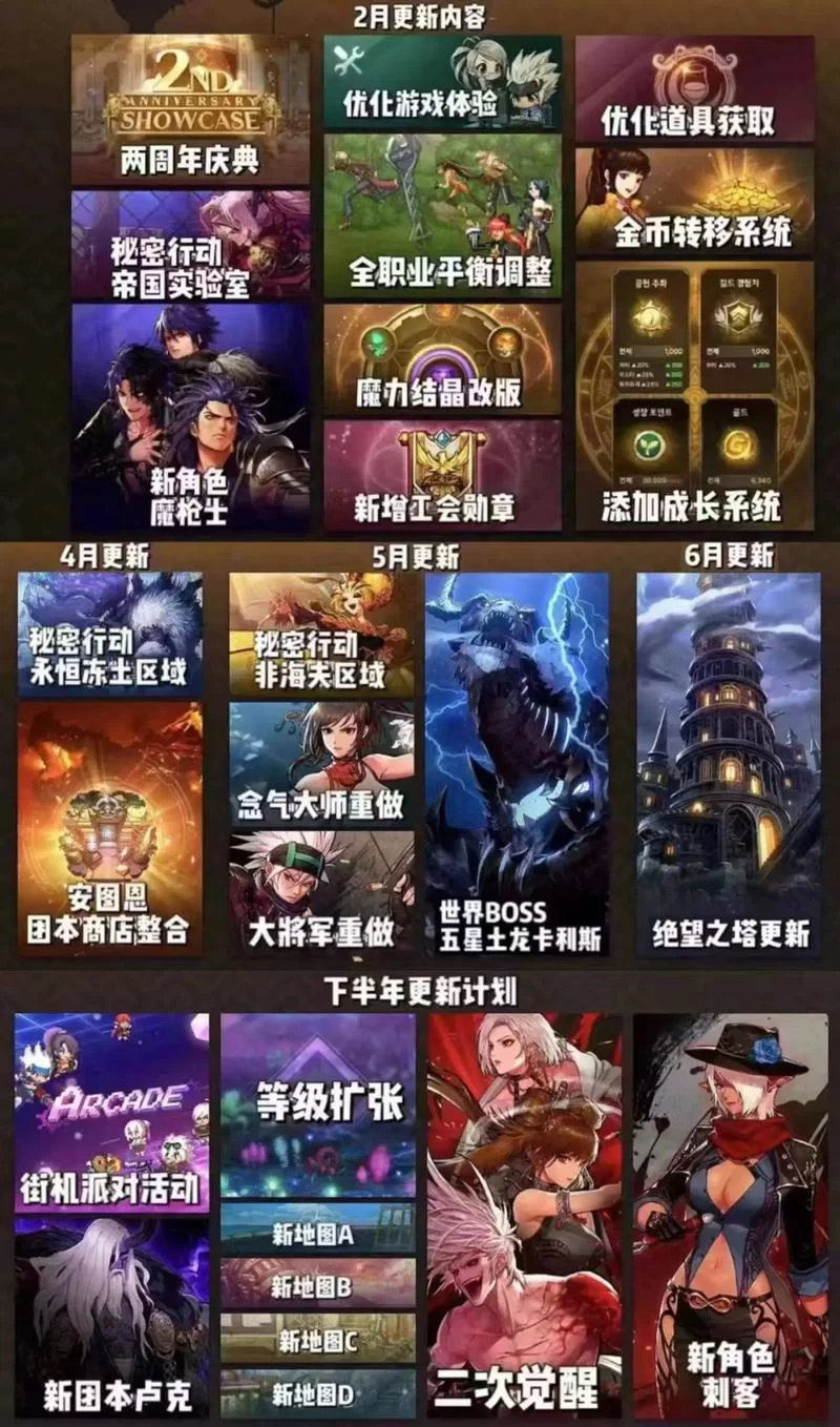 想玩dnf韩服？这份入坑指南你一定需要！