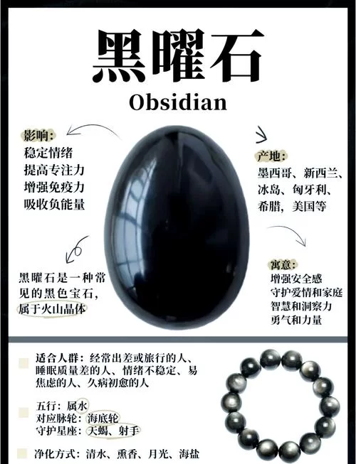 还在问哭泣的黑曜石有什么用?进来看看就懂了! 还在问哭泣的黑曜石有什么用?进来看看就懂了!