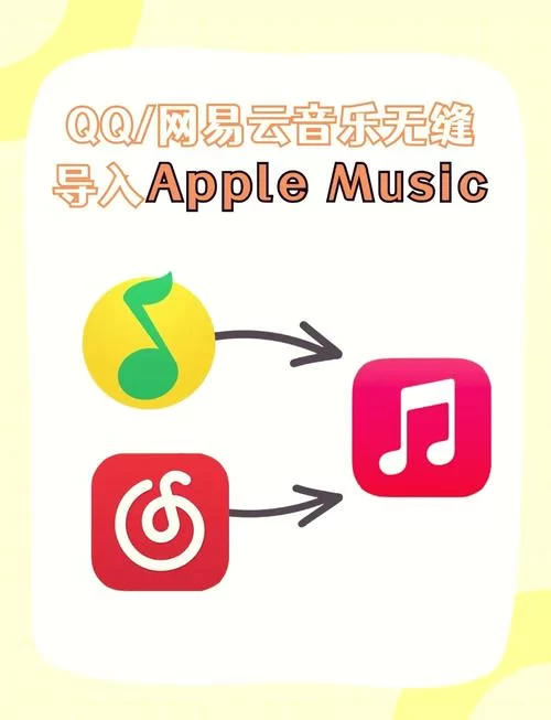 真正免费听歌的app哪个好？实测对比帮你挑选！