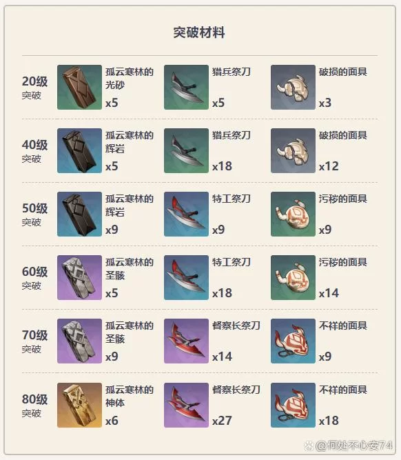 斫峰之刃怎么获得？新手必看快速获取攻略！