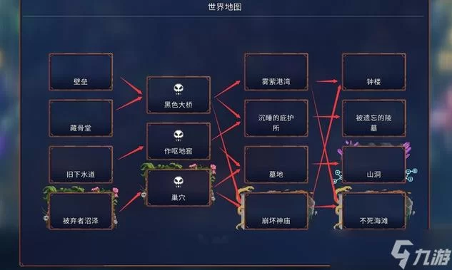 重生细胞地图路线怎么选？看完这篇你就懂了！
