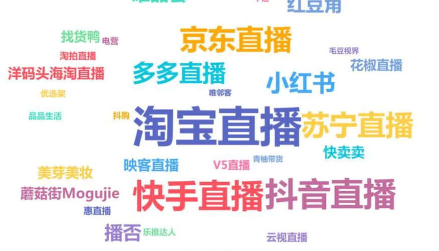 现在哪个直播平台比较玩得开？看这篇就够了！