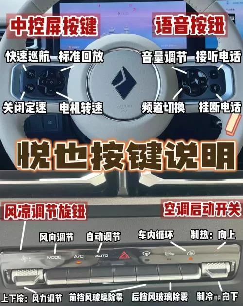 艾尔登法环双持按键是哪个？新手教程一看就懂！