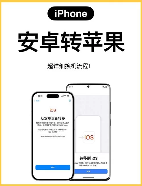 部落冲突安卓账号怎么转移到苹果？看这篇就够了！