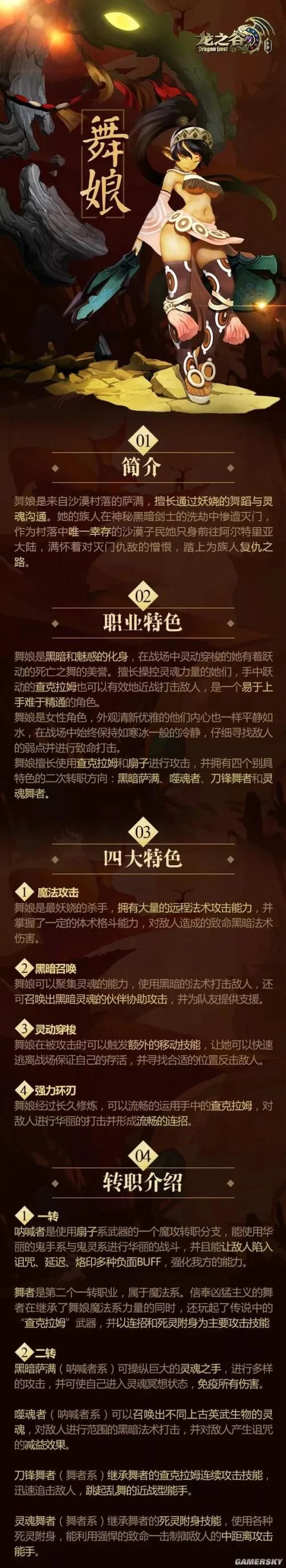 龙之谷2手游哪个职业最厉害？不同职业特点对比！