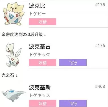 波克比几级进化？快速提升等级的秘诀分享！