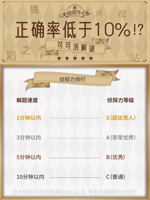 海拉鲁猜谜考验太难了！超简单解谜思路分享！