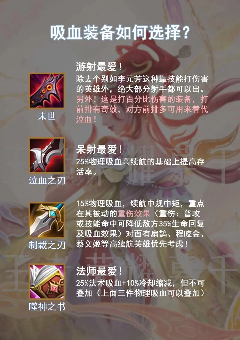 王者荣耀装备大全：新手必看，最全装备攻略！