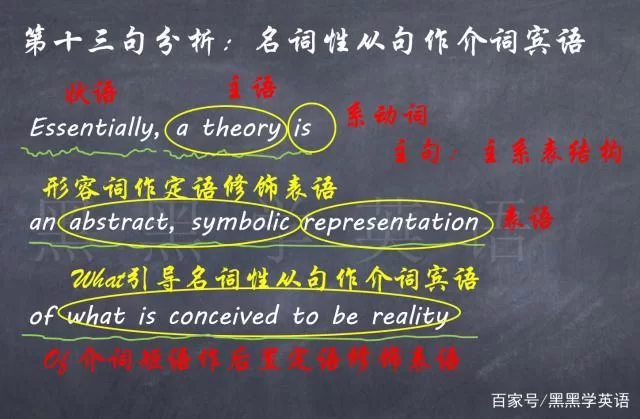 这是我的战争人物属性怎么选？不同角色用法分析！