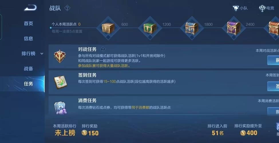 王者荣耀快速赚金币方法，老玩家分享实用小技巧！