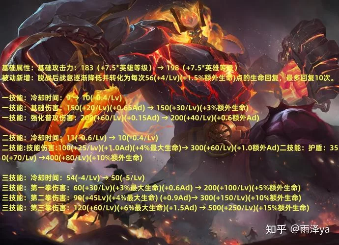 王者荣耀新赛季时间确定了吗？官方爆料来啦！